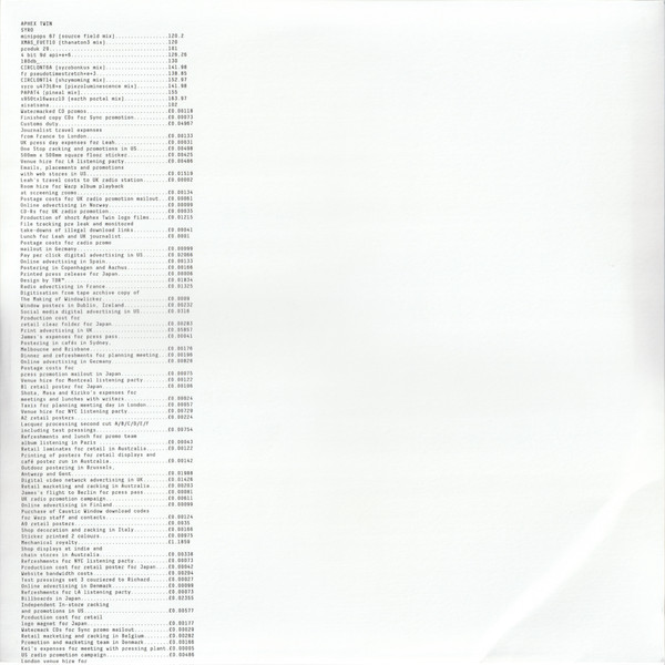 Aphex Twin – Syro vinyl cover